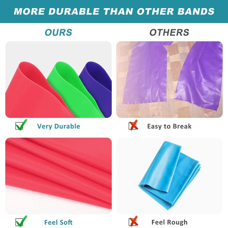 Bandes de résistance en latex  - Pilates Bar Kit With Resistance Bands avis et prix