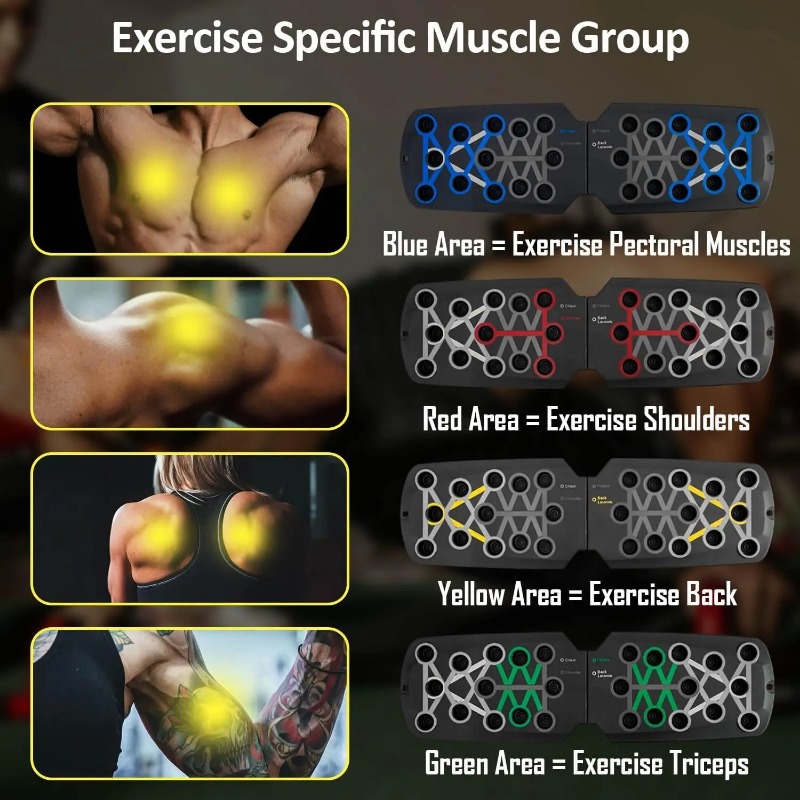 Planche de musculation pliable - Push Up Board Foldable Multi Function avis et prix
